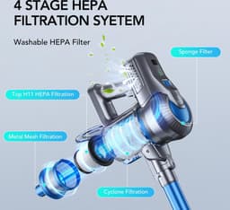 Greenote GT50 draadloze stofzuiger met dubbele digitale motor, HEPA-filter, 23 kPa, 65 dB — thumbnail 3