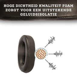 Somstyle Oorkussens Geschikt voor Sony WH-XB900N - 2 Stuks - Zacht Schuim - Eiwitleer - Zwart — thumbnail 2