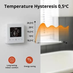 Slimme thermostaat voor cv | Wifi | Touchscreen | 2-draads aansluiting | Tuya Smart Life | Google Home & Alexa | Wit — thumbnail 2
