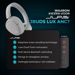 JLab Jbuds Lux ANC Draadloze Koptelefoon Bluetooth - Active Noise Cancelling Over Ear Hoofdtelefoon - 70 uur Batterijduur - Be Aware Audio - Multipoint - Aanpasbare Equalizer - Inklapbaar - Wit — thumbnail 5