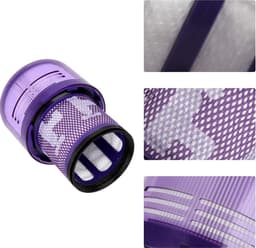 HEPA-filter - 3 stuks - Geschikt voor Dyson V11, SV14 en V15 steelstofzuigers — thumbnail 4
