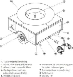 OFYR Trailer Corten — thumbnail 5