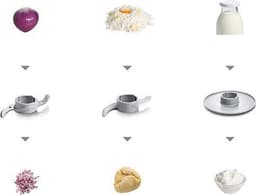 Bosch MultiTalent 3 Foodprocessor — thumbnail 3