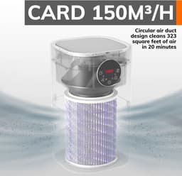 MIUI® - luchtreiniger met luchtbevochtiger - met HEPA filter - tegen pollen, allergieën, stof en huisdierenharen - 2 in 1 luchtzuivering en bevochtiging - ultra-stille modus van 25dB - tot 60 m2 — thumbnail 4