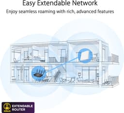 ASUS RT-AX57 Go wifi-router, dual-band (2,4 GHz / 5 GHz), Gigabit Ethernet, Wit — thumbnail 3