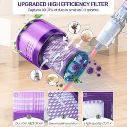 Filters geschikt voor Dyson V12 stofzuiger, geschikt voor Dyson V12 Origin, V12 Detect Slim, V12 Slim+ (2 stuks) — thumbnail 5