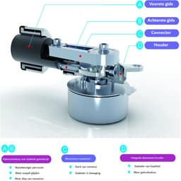 Massage Gun - Massage Apparaat - Sport & Relax - 6 Snelheden - 3200bpm - 6 Opzetkoppen - Incl Koffer - Zwart — thumbnail 5