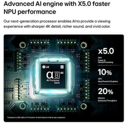 LG OLED55B6ELC.AEU OLED Smart Televisie — thumbnail 4