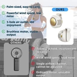 2 Stuks Mini Ventilator - Draadloze Ventilator - Clip-On Ventilator - ventilator kinderwagen - Nekventilator - Oplaadbare USB Ventilator - Portable Clip Fan - USB Oplaadbare Stille Bladeless Ventilatoren - Voor Buiten, Auto, Werk,Camping - Wit, Groen — thumbnail 2
