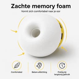 Consumerce® Memory Foam Tips Geschikt voor AirPods Pro Gen 1 & 2 - Wit - Oordopjes - Dopjes - Earphone — thumbnail 3