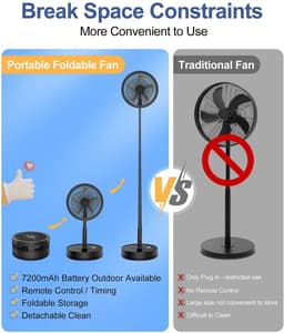 UFTA Ventilator - Opvouwbare Tafelventilator - Oplaadbaar met Afstandsbediening - 4 Standen 7200mAh - Stil & Draagbaar - Zwart — thumbnail 5