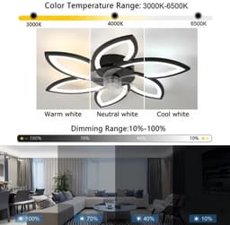 Plafondventilator met verlichting en afstandsbediening, 66W LED, 4600 lumen, dimbaar, 6 snelheden, 78 cm- zwart. — thumbnail 3