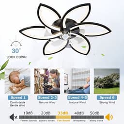 Plafondventilator met verlichting en afstandsbediening, 66W LED, 4600 lumen, dimbaar, 6 snelheden, 78 cm- zwart. — thumbnail 5