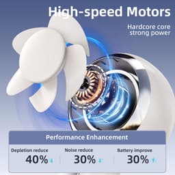 Handventilator, compact en elegant ontwerp, drie windsnelheden, krachtige draagbare miniventilator, ideaal voor buitenactiviteiten en reizen, miniventilator voor in je zak. — thumbnail 2