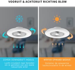 Zyrex® Plafonniere Met Ventilator - Plafondventilator - Plafondventilator Met Verlichting - Wit - 60cm x 60cm x 17cm — thumbnail 5