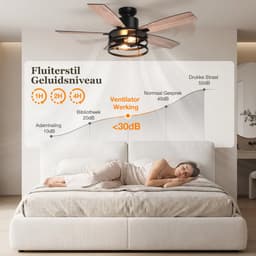 Rosnek Industriële Plafondventilator met Lamp - 112cm Zwart Kooi Design - Stille Plafondventilator Hout - Zomer en Winterstand - Slaapkamer/Patio — thumbnail 5
