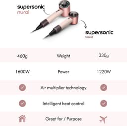 Dyson Supersonic Travel Ceramic Pink — thumbnail 5