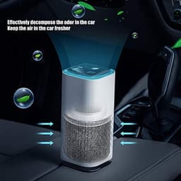 Dailygoody - Mini-luchtreiniger - Rookluchtreiniger - Draagbare ionisator met HEPA-filter - USB-poort - Actieve koolverfrisser - Geschikt voor th — thumbnail 4