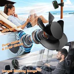 DIMICO - Draagbare Camping Ventilator - Handventilator - Portable Clip Fan - Dubbele Motor - Oplaadbaar - 20000mAh - 5 Standen — thumbnail 2