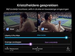 soundcore Liberty 5 Pro Max by Anker - Anker Thus Al Chip - AI Note-Taker - Kristalheldere Gesprekken - Noise Cancelling Oordopjes - 1.78" AMOLED Display - ANC Met 6 - 5 U/28 U Speeltijd - Al Vergadertranscriptie - Zwart — thumbnail 5