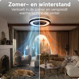 Slimme Plafondlamp met Ventilator – Plafondventilator met App en Afstandsbediening - 4800 Lumen - RGB - 6 Snelheden - BREND BR-2253 — thumbnail 5