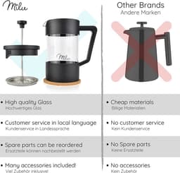 Milu French Press Koffiemaker | 350ml, 600ml, 1L | Glazen Cafetière, koffie Pers voor Thuis, Reizen en Kamperen – Inclusief Onderzetter, Lepel en Vervangingsfilter - Franse Pers Koffiezetapparaat (1000 ml) — thumbnail 2