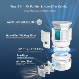 Air Purifier - Luchtreiniger - Luchtbevochtiger — thumbnail 2