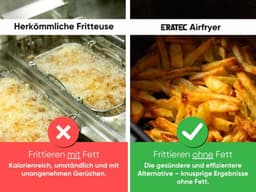 Eratec - AF-60 Heteluchtfriteuse, XXL, 5,5 l, 1500 W, zonder olie, heteluchtfriteuse met led-touchscreen-display, 10 vooraf ingestelde programma's en timerfunctie, zwart — thumbnail 4