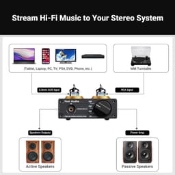Fosi Audio BOX X2 HiFi Buis Phono Voorversterker voor MM Draaitafel met Multifunctionele Knop, Gain Verstelbaar - 3.5mm AUX Ingang en RCA Lijnuitgang — thumbnail 4