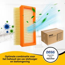 DEGG® - Vouwfilter Geschikt voor Kärcher - Vlakfilter - WD4, WD5 en WD6 - MV4, MV5 en MV6 - Vervangt: Kärcher 2.863-005.0 - Platte Vouwfilters - Premium Kwaliteit - 2 STUK(S) — thumbnail 2