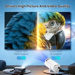 Mini Projector met 1080P Ondersteuning en WiFi 6 — thumbnail 2
