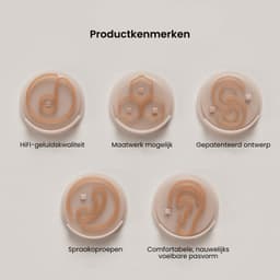 AdroitGoods Oordopjes 3,5 mm Jack met Draad en Microfoon - Stereo Oortjes met Volumeregeling - Bedrade Headset 1,2m voor Muziek & Bellen - Ergonomisch - Wit — thumbnail 5