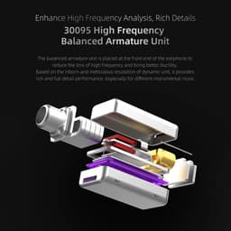 KZ ZST X - In-Ear Monitors - IEM - Muziek & Gaming Oortjes - Oordoppen - Verwisselbare Kabel - Hybride Drivers - Ergonomisch Design – Zwart — thumbnail 5