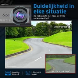 Lexium Dashcam - Daschcams - Auto - Camera - Vooruit - Achteruit - Video - Autobeveiliging - Parkeerbeveiliging - Recording - Dag en Nacht - Schadepreventie — thumbnail 5