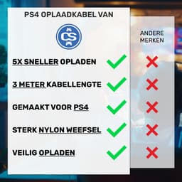 CS Oplaadkabel PS4 Controller – 3M – Nylon – Blauw – Geschikt voor PlayStation 4 — thumbnail 4