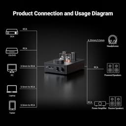 Fosi Audio GR70 – Buizen Hoofdtelefoonversterker & Voorversterker – HiFi Buizenversterker – 16–300Ω – Instelbare Bas & Treble – Compact Aluminium Ontwerp — thumbnail 5