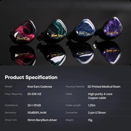 Kiwi Ears Cadenza - In-Ear Monitors - IEM - Dynamische Driver - Audiofiele Oordoppen - Verwisselbare Kabel - Universele Pasvorm - Blauw — thumbnail 5