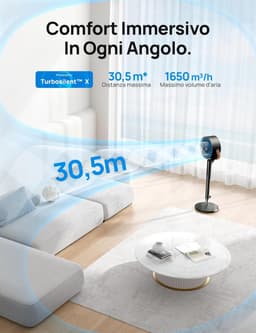Stille Staande Ventilator met Afstandsbediening en Omni-Directionele Oscillatie - 1650 m³/u Luchtcirculator — thumbnail 5