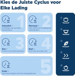 Amenzo® - Mini Vaatwasser - Inclusief App - Energielabel A - 900 Watt - 5 Programma's - Zwart - Afwasmachine - Met Waterreservoir — thumbnail 5