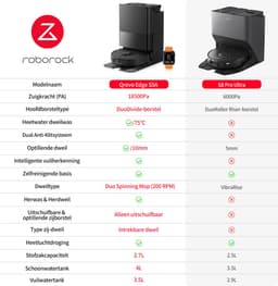 Robotstofzuiger Qrevo Edge S5A - Zwart — thumbnail 4