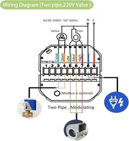 Slimme Wifi Thermostaat voor Airconditioning met Programmeerbare Temperatuurregeling en LCD Scherm — thumbnail 4