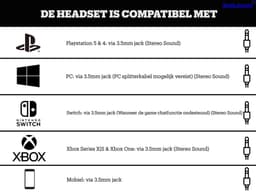 Turtle Beach Recon 70P - Gaming Headset - Zwart - PS4 & PS5 — thumbnail 2