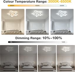 Equivera Plafonniere met Ventilator - Plafondventilator - Plafondventilator Afstandsbediening - Plafondventilator Slaapkamer - Plafond Ventilator met Verlichting - Plafondlamp - Plafonniere - Ideaal voor in uw slaapkamer! — thumbnail 4