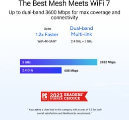 ASUS ZenWiFi BD4 (2-pack EU+UK) dual-band (2,4 GHz / 5 GHz) Wi-Fi 7 (802.11be) wit intern — thumbnail 3