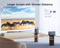 Mini Beamer HD – 2024 Model - Mini Beamer Projector Met Wifi – Bioscoop Kwaliteit - Draagbare Beamer Bluetooth - Beamer - Projector — thumbnail 4