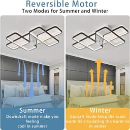 LED Plafondlamp met Ventilator Dimbaar 35 Inch - 6 Versnellingen, Omkeerbaar, APP & Afstandsbediening - Modern voor Woonkamer en Slaapkamer — thumbnail 4