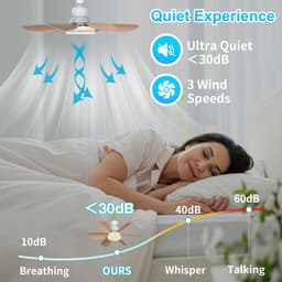 MUPOO Plafondventilator met verlichting Ø52 cm - E27 Fitting - 3 Snelheden - LED Traploos Dimbaar - 3 Lichtkleuren 3000K-6500K - Met Afstandsbediening - Slaapmodus - Geheugenfunctie - Compact - Slaapkamer Keuken Garage — thumbnail 4