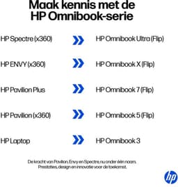 HP OmniBook 3 NGAI 14-ha0540nd - QWERTY — thumbnail 5
