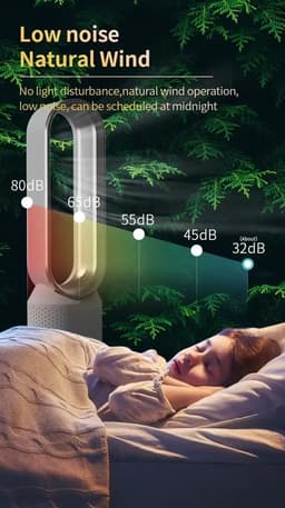 Eszenzics™ Ventilator Blade7 - Energiezuinig - 5W USB - Afstandsbediening - Timer - Luchtzuivering - 8 snelheden -58 cm - 90° Oscillatie - Veilig en duurzaam - Wit/grijs — thumbnail 4
