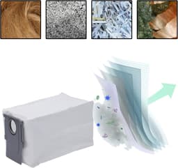 Accessoires - geschikt voor Roborock T8/Q7+ / Q7 Max+ robotstofzuiger - 3 stofzakken + 3 dweilmatten — thumbnail 5